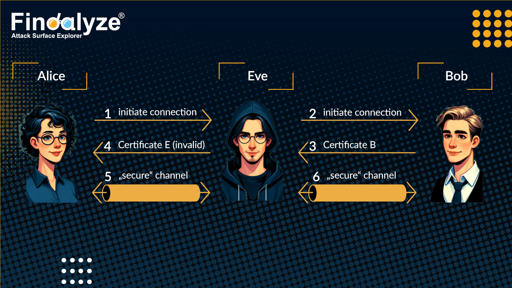 FAQ_broken_certificates_on_e-mail_eng_SMALLER.jpg